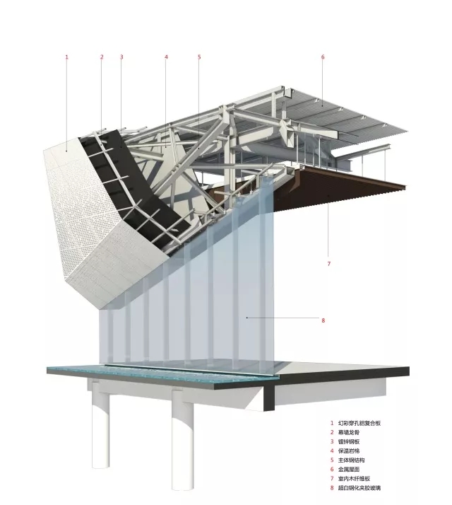 幕墙设计，，，，EVO视讯修建设计