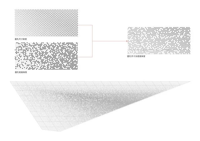 幕墙穿孔形式剖析图，，，，EVO视讯修建设计