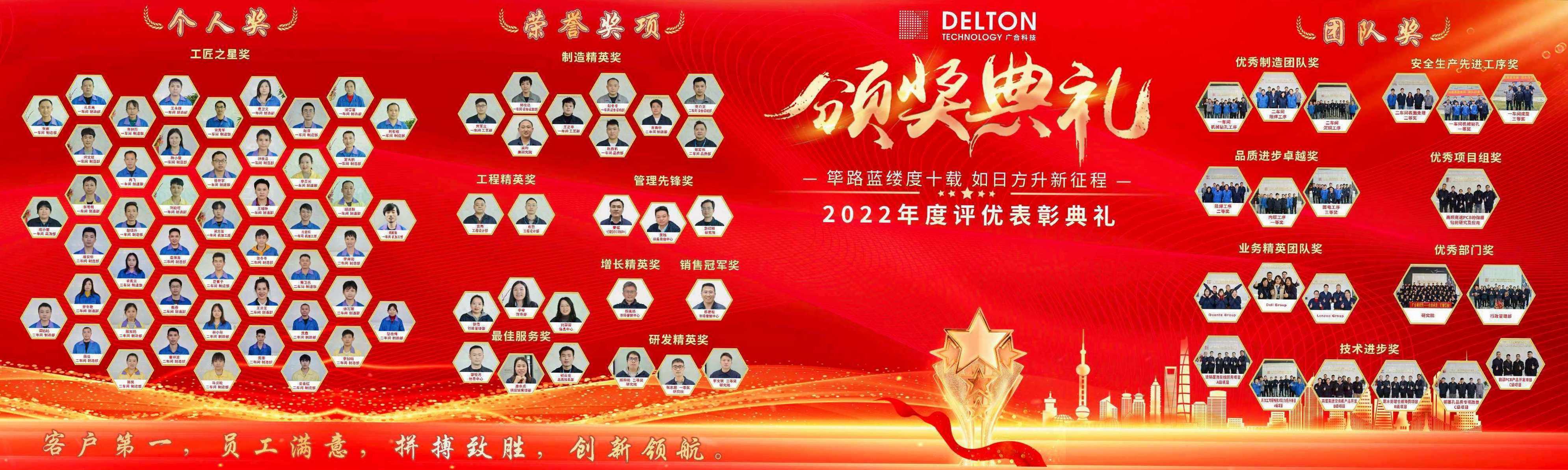 202303141130582758 202303141130582758