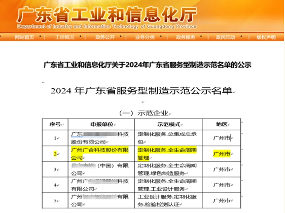 非凡国际官方网站科技获评2024年“广东省服务型制造示范企业”